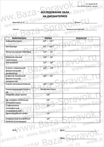 Купить анализ кала на дисбактериоз