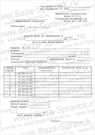 Купить анализ мочи по Зимницкому