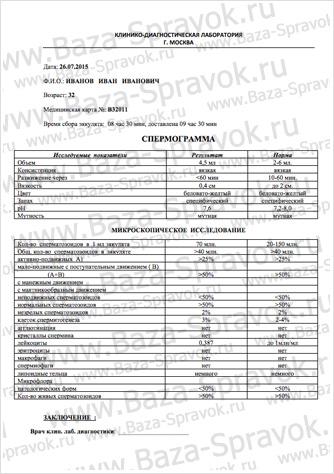 Купить анализ спермы (спермограмма)